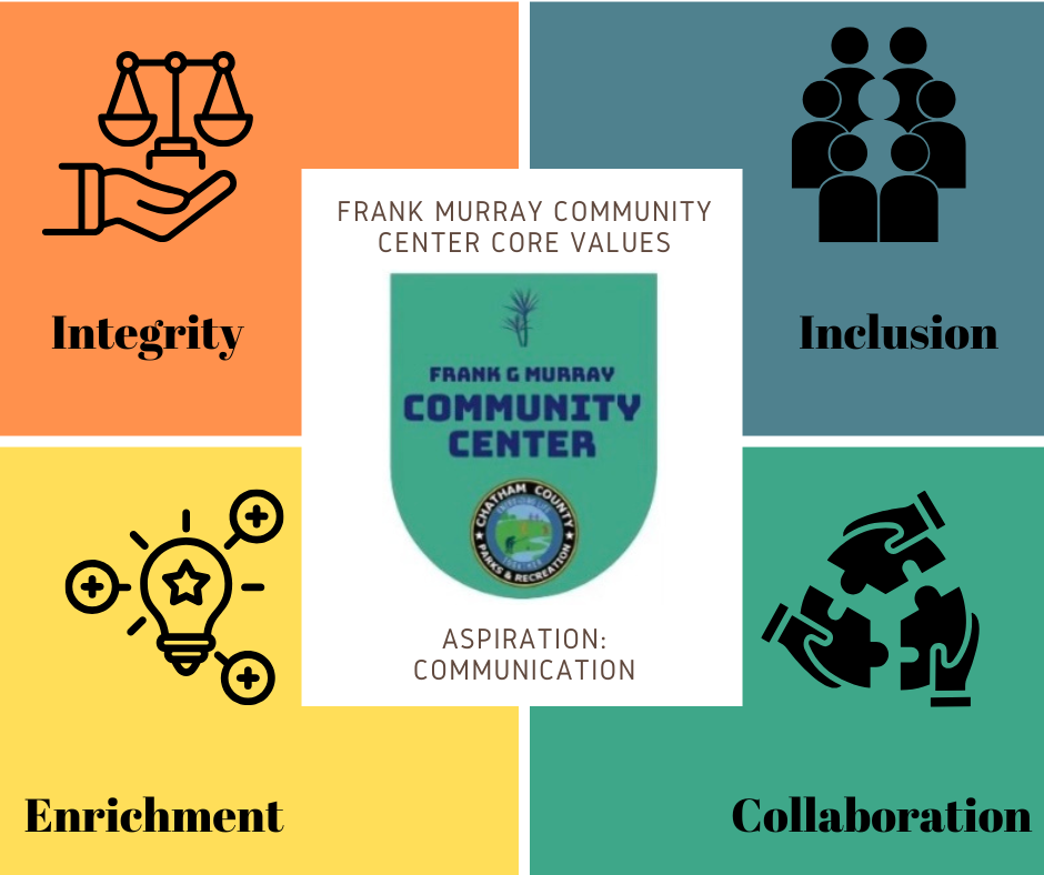 Frank G Murray Community Center 1